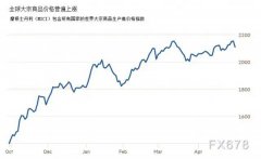 面临石材价钱疯长，尊龙人生就是搏深化转型立异