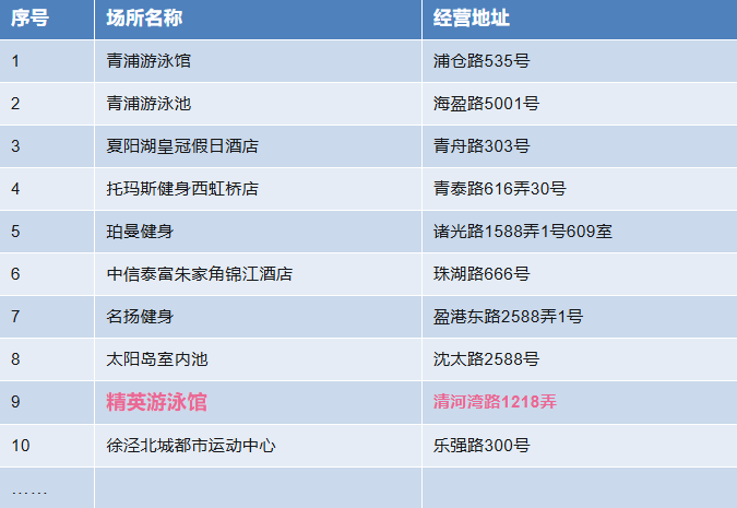 尊龙人生就是搏(中国)官方网站